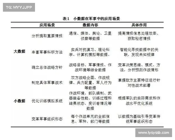 攻防转换视角下的战略演变与战术创新分析